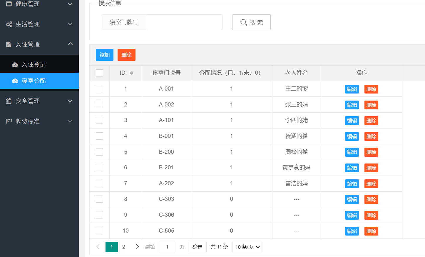 Github wang buer nursing home management system based on spring boot1